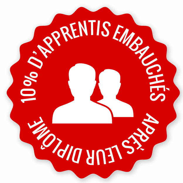 Apprentissage2 01